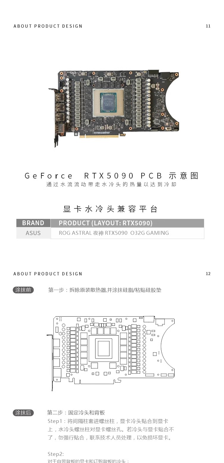 บล็อก GPU Bykski สำหรับการ์ดจอ - Pc Gaming Xịn บทวิจารณ์และราคา