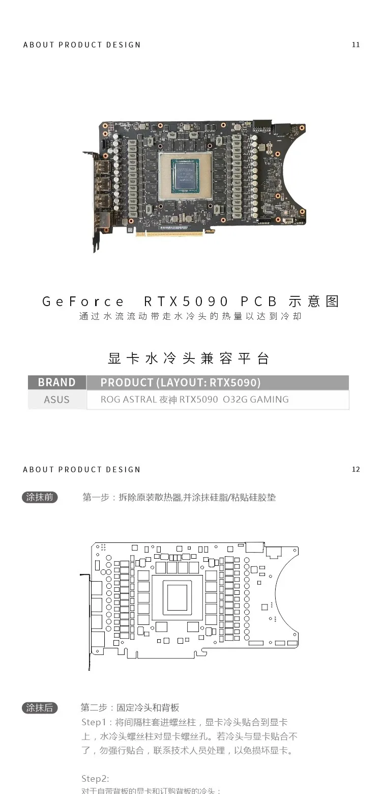 บล็อก GPU Bykski N-AS5090ASTRA - Pc Gaming Xịn บทวิจารณ์และราคา