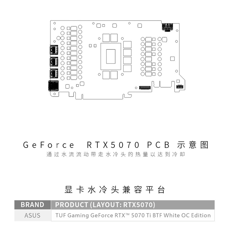 Bykski N-AS5070TIBTF-X/GPU บล็ - Pc Gaming Xịn บทวิจารณ์และราคา