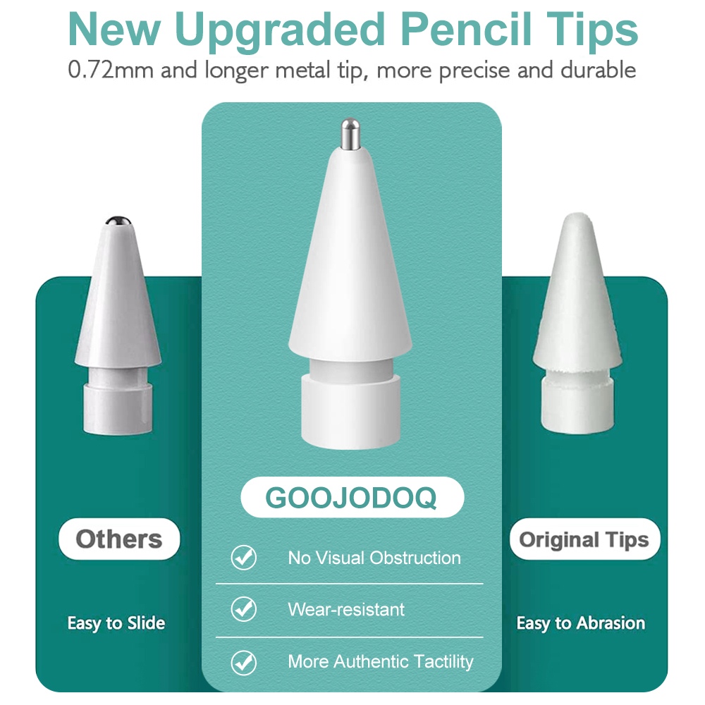 สําหรับ Apple Pencil Nib Tip ส - Pc Gaming Hp บทวิจารณ์และราคา