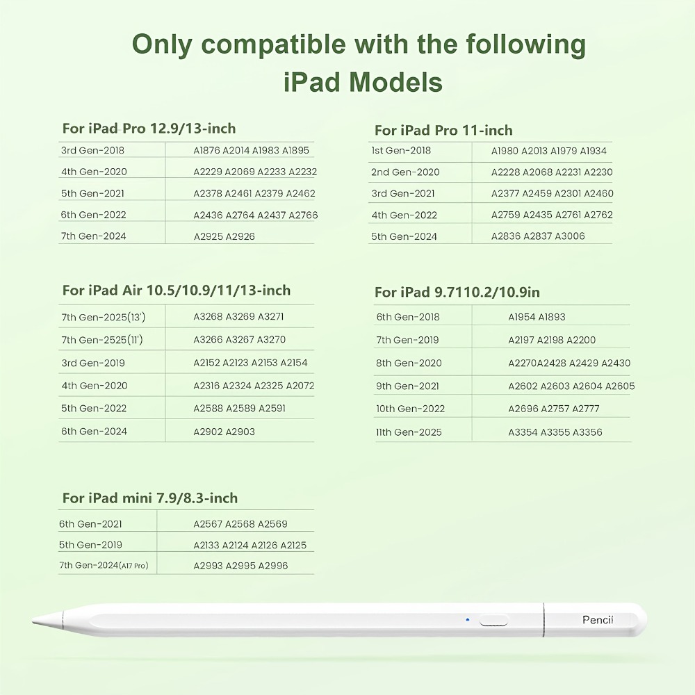 ปากกาสไตลัสสำหรับ Apple Pencil - Pc Gaming Hp บทวิจารณ์และราคา